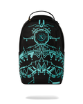 COMPASS TO THE FUTURE