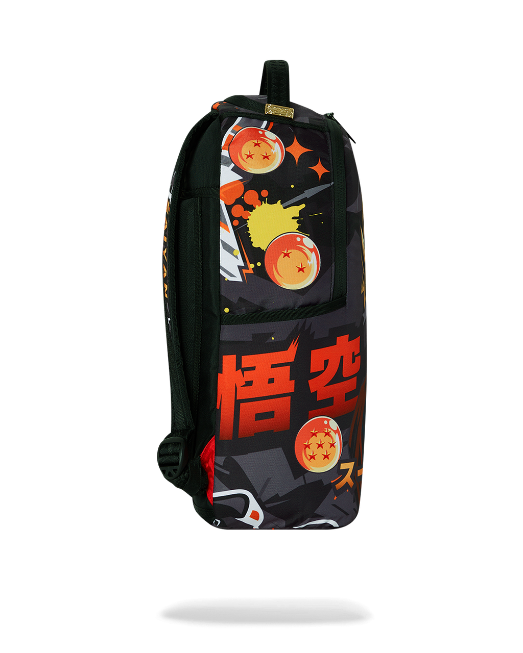 GOKU NO FEAR
