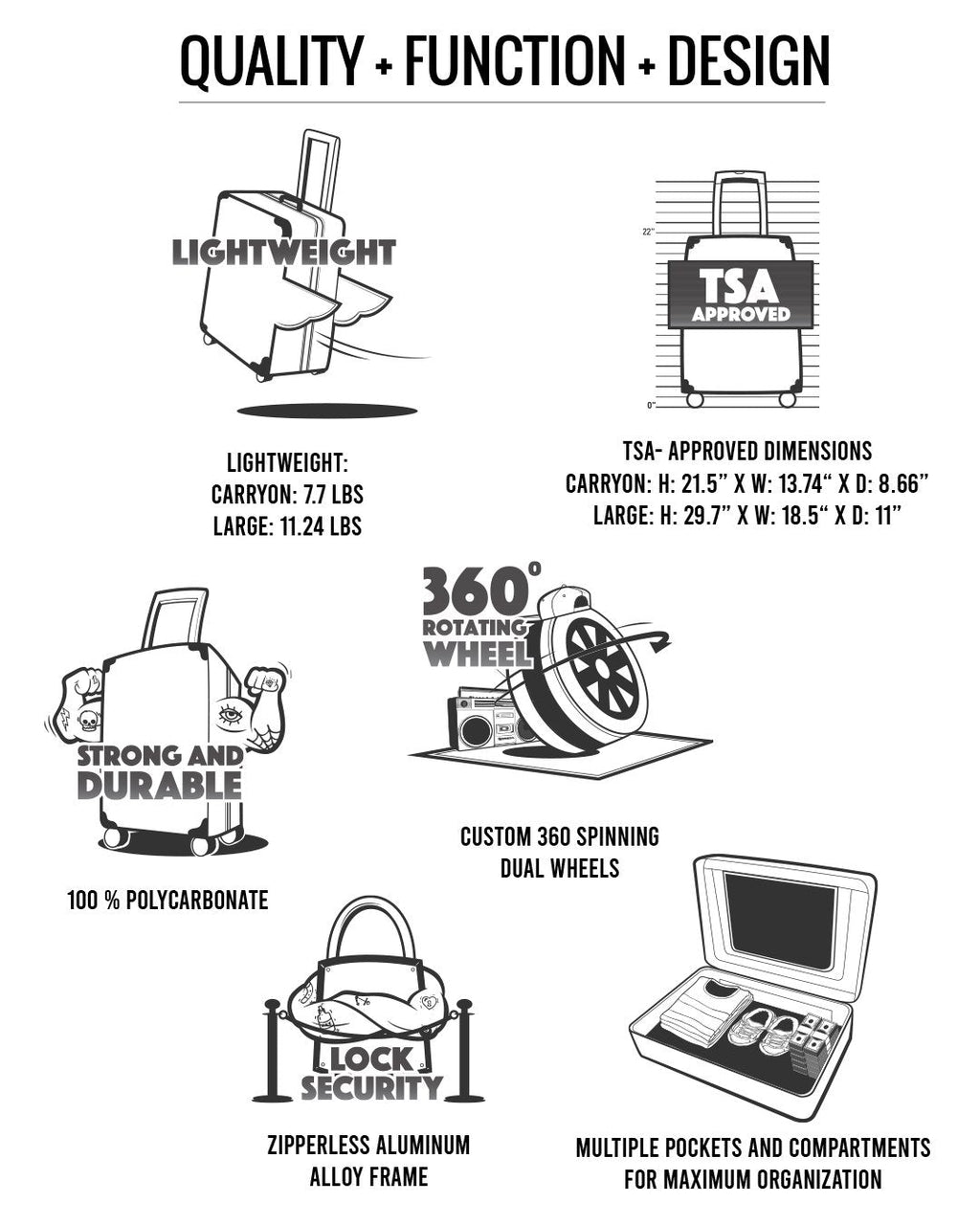 MOLDED SHARKITECTURE RED HARDSHELL CARRY-ON LUGGAGE
